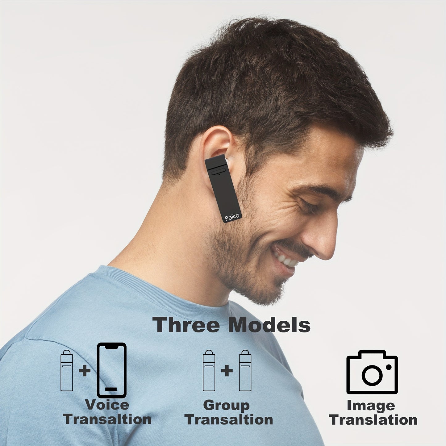 PEIKO World Language Translator Earbud - Instant Translation for 32 Languages and 44 Accents | High-Fidelity Audio, Offline for 11 Languages | Portable, Seamless Communication