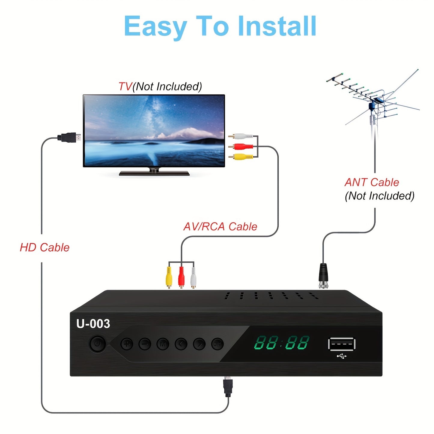 1080P Digital TV Converter Box with PVR Recording, USB Media Player, Built-in Clock and Timer, EPG, QAM Tuner - Effortless HD Entertainment Hub