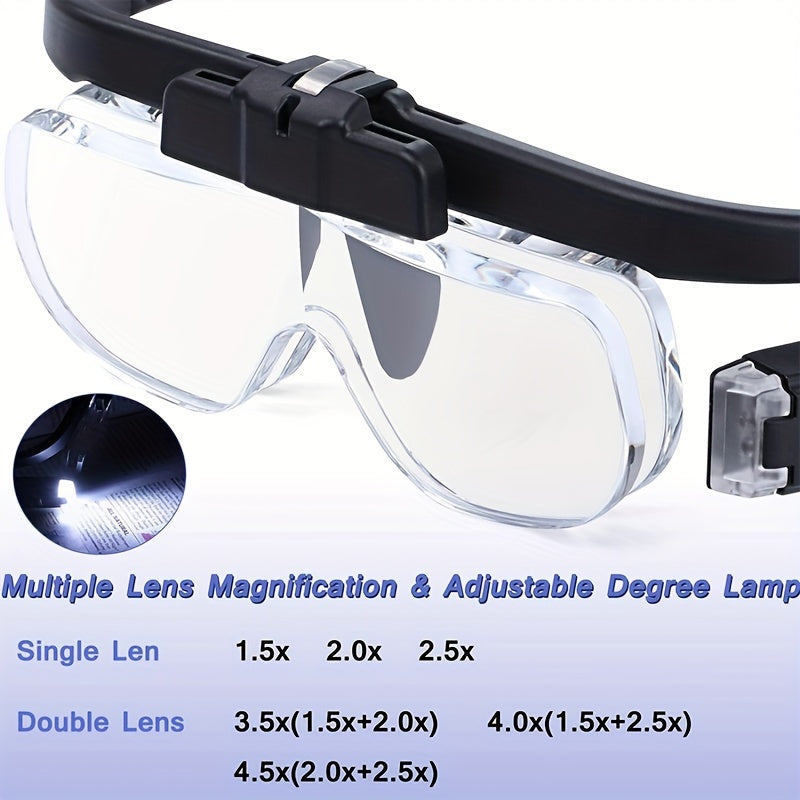 Rechargeable Headband Magnifier with Adjustable Lamp - 4.5X Magnification for Reading, Jewelry, Watch Repair & Close Work, Perfect Gift for Seniors