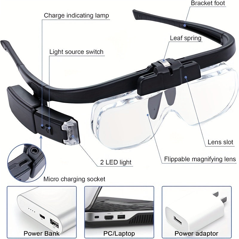 Rechargeable Headband Magnifier with Adjustable Lamp - 4.5X Magnification for Reading, Jewelry, Watch Repair & Close Work, Perfect Gift for Seniors