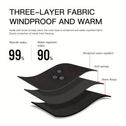 Outdoor Coldproof and Windproof Sports Gloves - Winter Warm Touch Screen Waterproof Gloves for Cycling and Skiing - Unisex