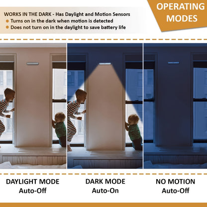 3 Pack Wireless Motion Sensor LED Under Cabinet Lights – Auto On/Off, Daylight Sensor, Battery Operated, Magnetic Installation – Ideal for Pantry, Closet, Kitchen, Bathroom