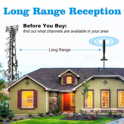 2024 Latest HD Digital TV Antenna - Indoor/Outdoor with Powerful Magnetic Mount, 360° Reception - Supports 4K and 1080p Local Channels