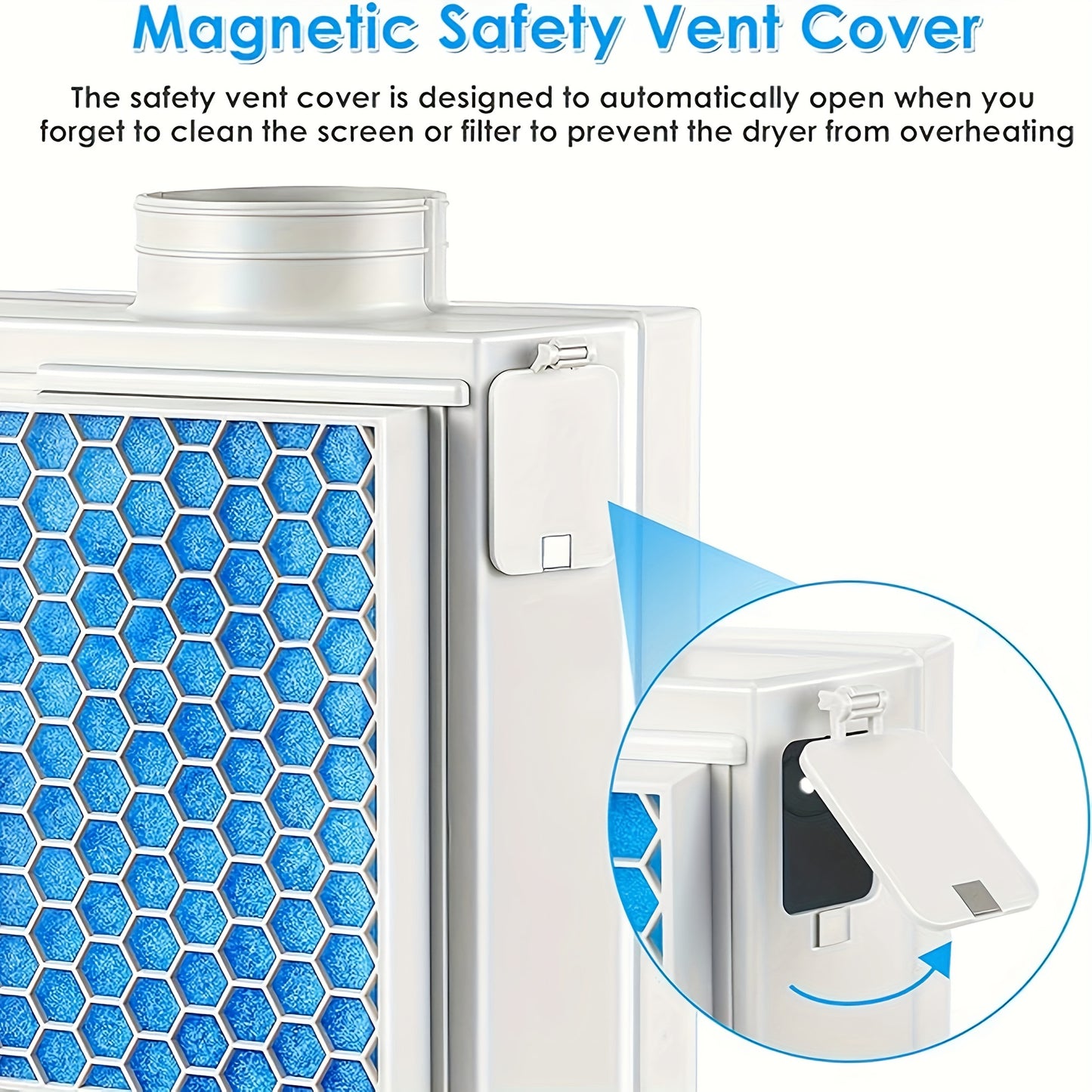 4 Piece 3-in-1 Indoor Dryer Vent Kit - Stainless Steel and Polyester Filters, Water Drawer System, Upgrade Safety Vent Flap - Essential Washer Parts and Accessories for Electric Dryers