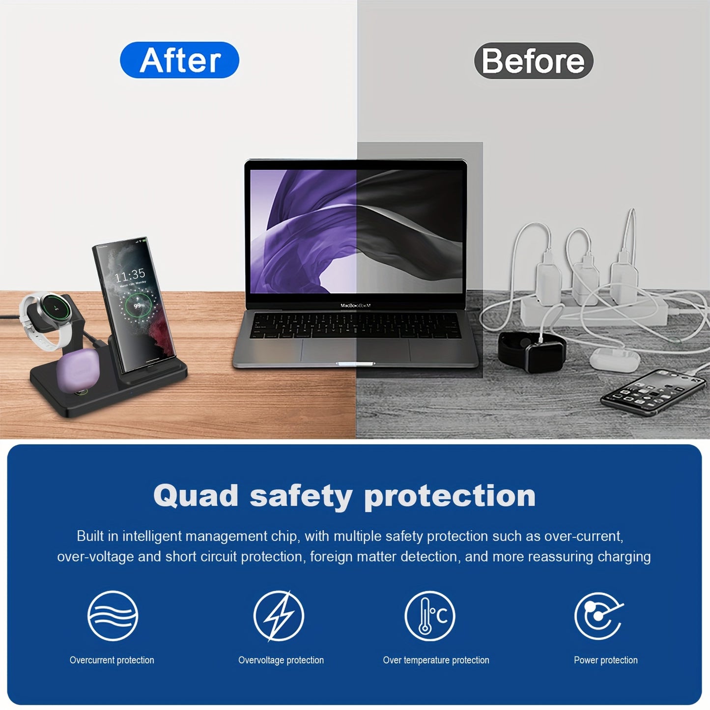 USB-C Fast Charging Station - 3 in 1 Wireless Charger for Samsung Phones, Watches, and Earbuds, Compatible with Galaxy Watch 6/5/4/3, S24/S23/S22/21, Note20/10, Z Fold/Flip 5/4