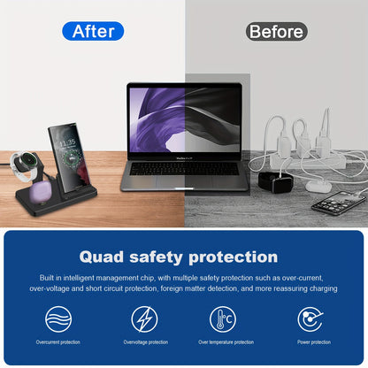 USB-C Fast Charging Station - 3 in 1 Wireless Charger for Samsung Phones, Watches, and Earbuds, Compatible with Galaxy Watch 6/5/4/3, S24/S23/S22/21, Note20/10, Z Fold/Flip 5/4