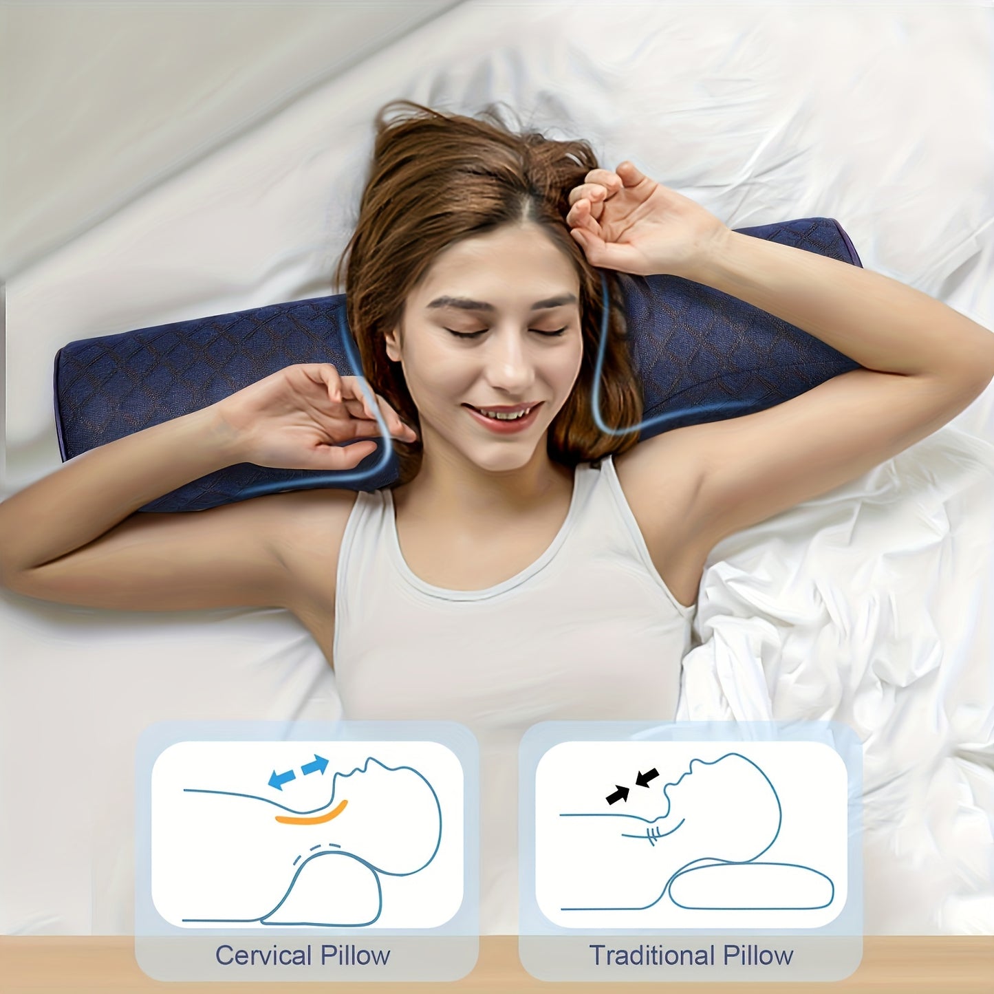 Memory Foam Cervical Neck Pillow – Supportive Bolster for Stiff Neck, Ideal for Sleeping and Neck Pain Relief