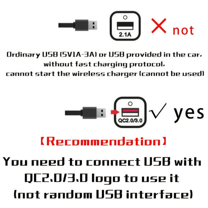 Fast Wireless Car Charger Pad - 15W Qi Certified for iPhone 11/12/13/14 Pro Max, Xs and Samsung Phones - Non-Slip, Easy Mount