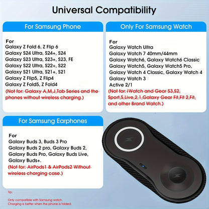 Dual Wireless Charging Pad – 2-in-1 Fast Charger for Samsung S23 Ultra, S22, S21, Note 20, Z Flip, Galaxy Watch 5/4, Galaxy Buds