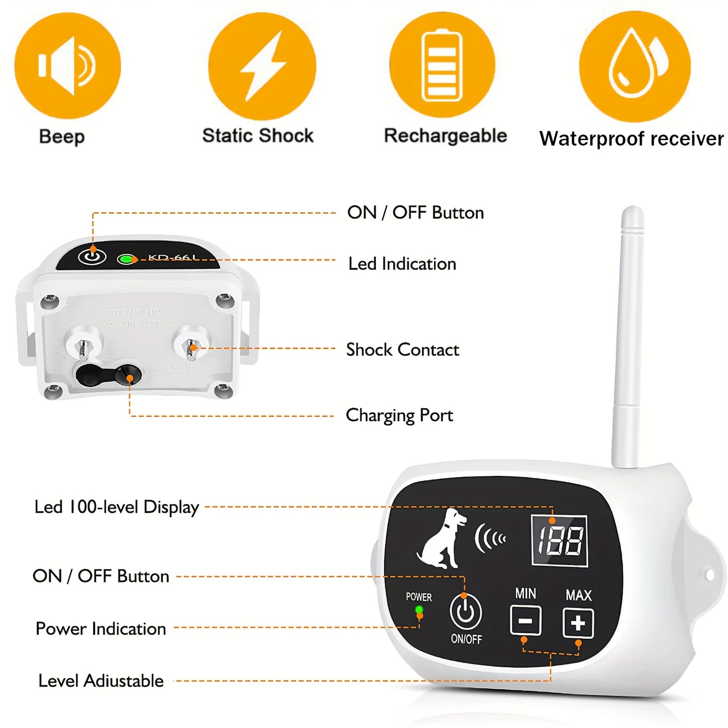Wireless Dog Fence System - Electric Fence for Stubborn Dogs, Boundary Containment with Waterproof Training Collar, Large Signal Range (80-1640 ft), Rechargeable