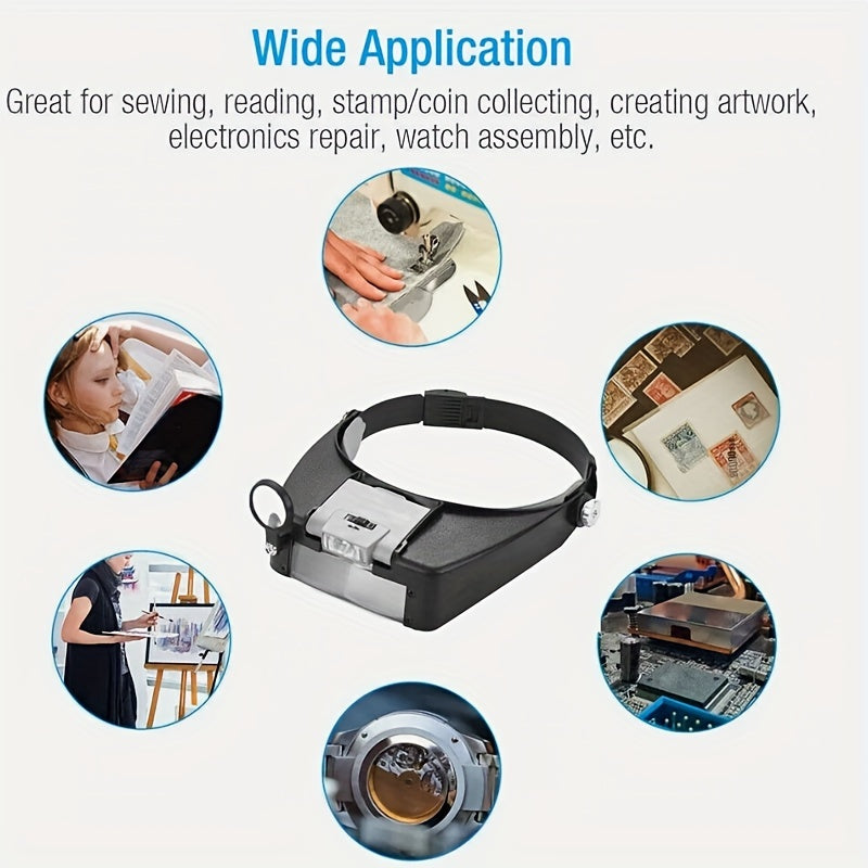 LED Magnifying Head Visor for Circuit Board, Clock & Watch Repair, Reading – High Magnification