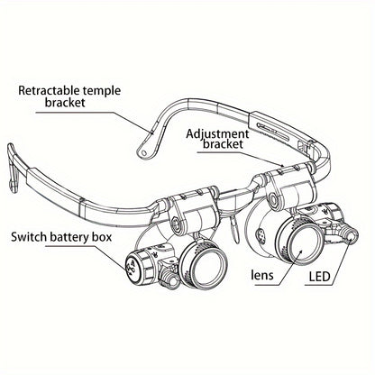 Head-Mounted Magnifier with 2 LED Lights - 10x, 15x, 20x, 25x Lenses for Close Work, Jewelry, Eyelash Extensions, Welding, Handmade & Cross-Stitch