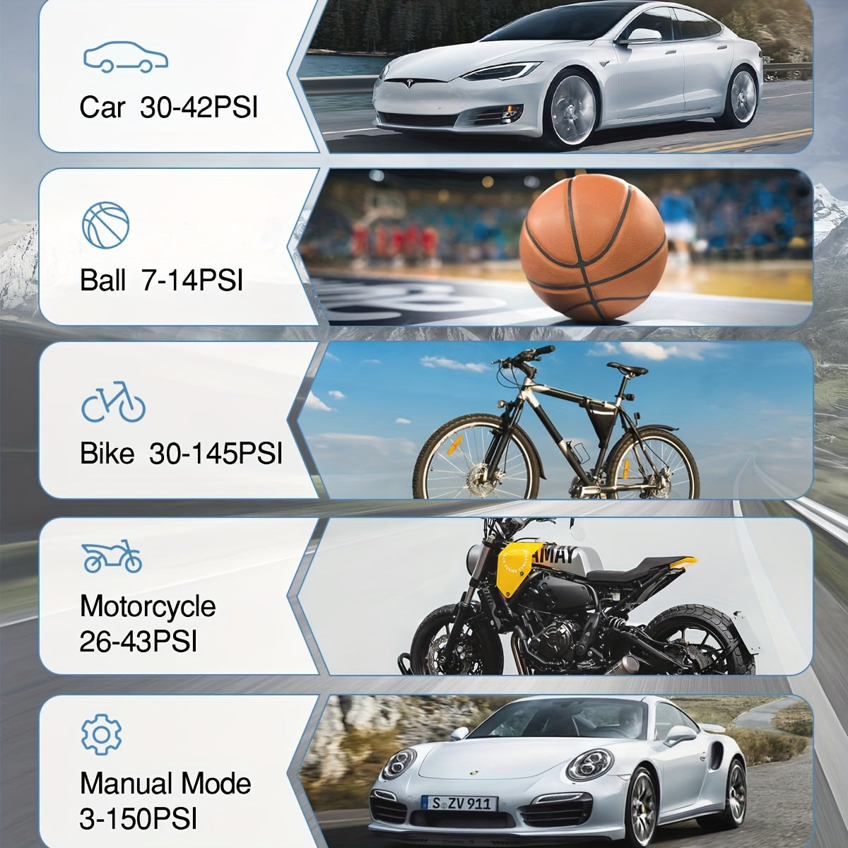 25000mAh Portable Air Compressor - 3X Faster Tire Inflator with 150PSI Gauge for Cars, Bikes, Motorcycles, Balls - Essential Car Accessory