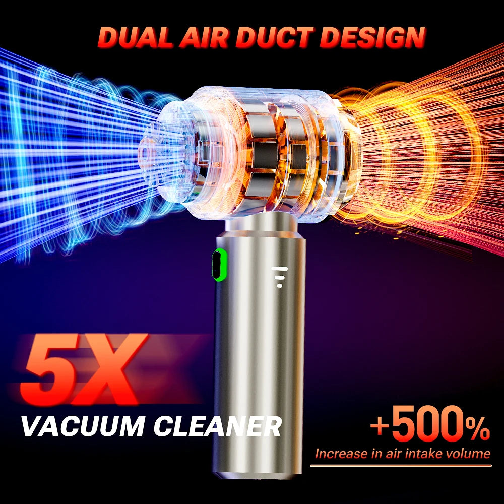 SZUK Mini Wireless Car Vacuum Cleaner – 98500Pa Powerful Suction, Handheld Portable Vacuum for Car Cleaning