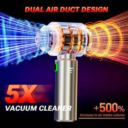 SZUK Mini Wireless Car Vacuum Cleaner – 98500Pa Powerful Suction, Handheld Portable Vacuum for Car Cleaning