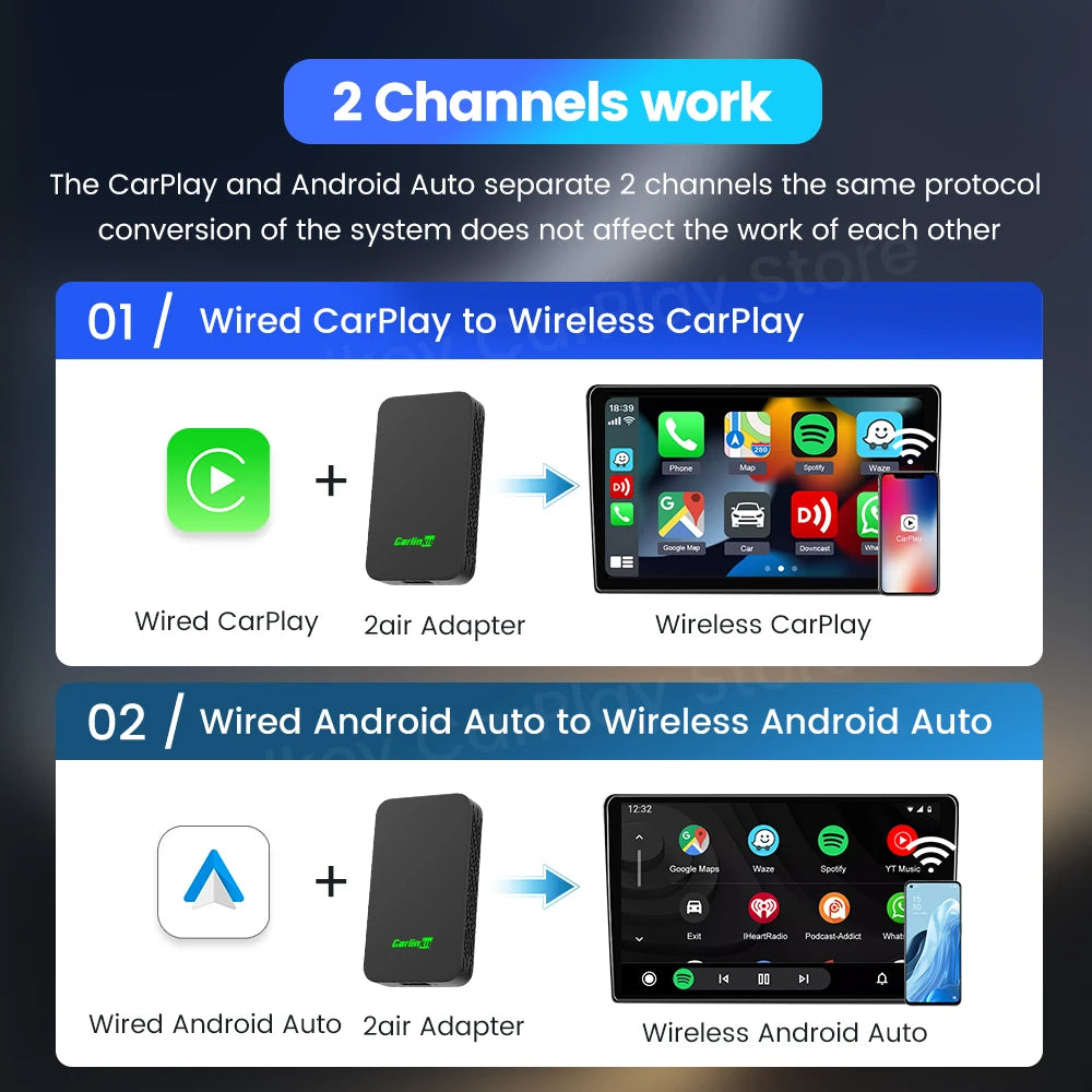 CarlinKit 5.0 & 4.0 Wireless CarPlay & Android Auto Adapter — Waze, Music, Spotify for Audi, Golf, Peugeot, Mazda, KIA, Mercedes, MG