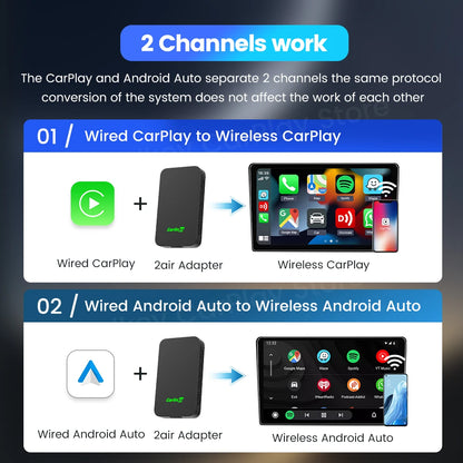 CarlinKit 5.0 & 4.0 Wireless CarPlay & Android Auto Adapter — Waze, Music, Spotify for Audi, Golf, Peugeot, Mazda, KIA, Mercedes, MG