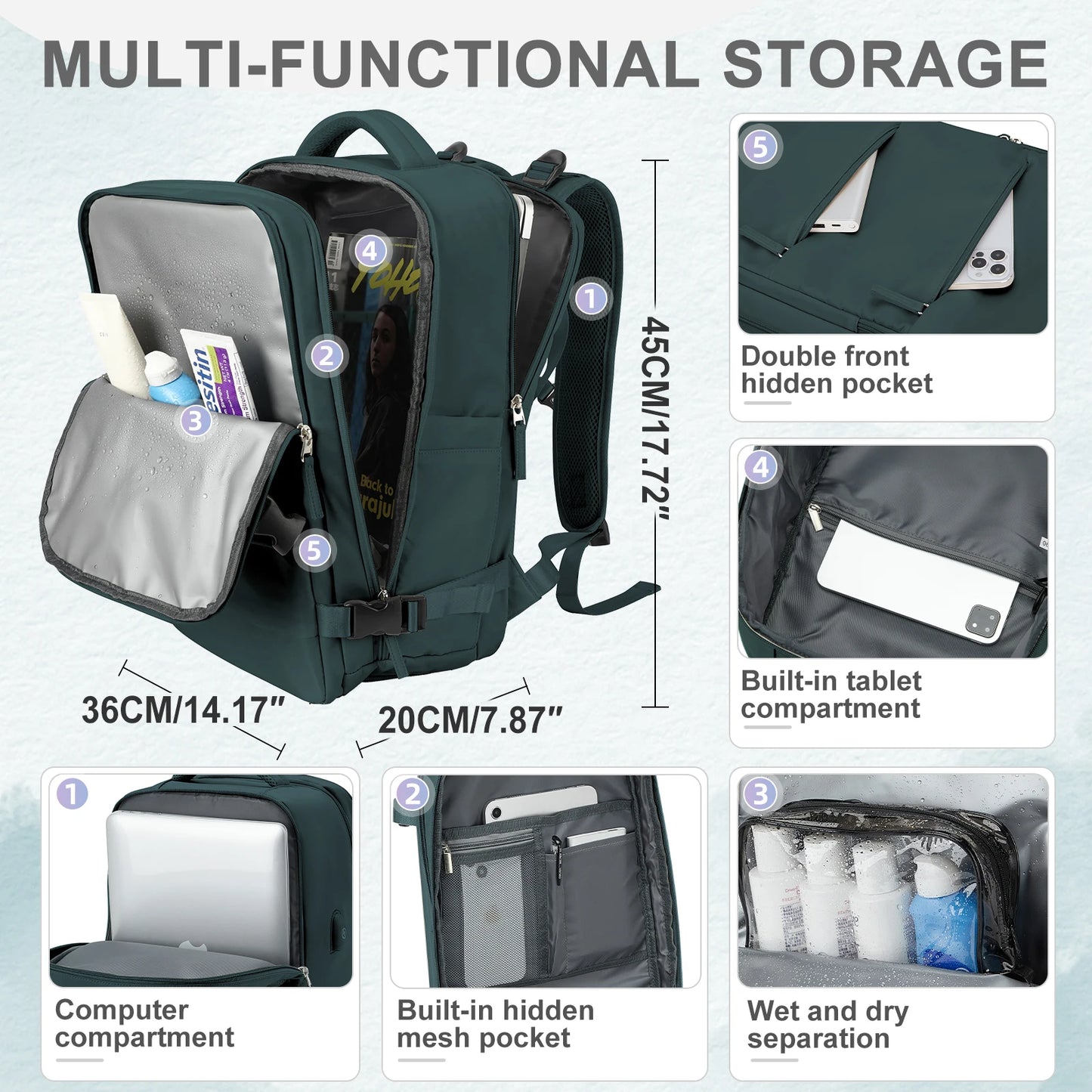 Aeroplane Travel Backpack | Easyjet Cabin Bag 45x36x20 | Ryanair Carry-Ons 40x20x25 | Cabin Size Laptop Bag