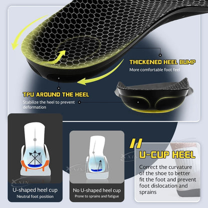 Carbon Fiber Heel Support Insoles - Poron Arch Support Shock Absorbing Pain Relief Shoe Inserts