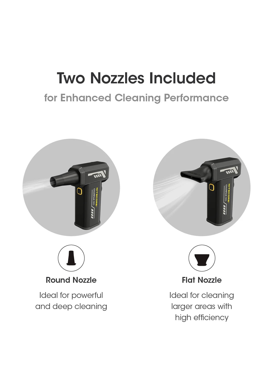 NITECORE CW20 Multipurpose Pocket Fan - Portable Stepless Wind Blower for Photography, Canon, Sony, Short Video & Camping