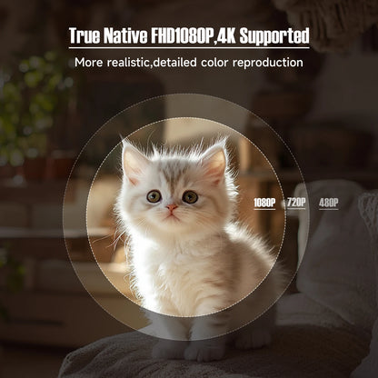 Magcubic 4K L018 Projector - 650ANSI, Native 1080P, Auto Focus & Keystone, 360° Rotate, Android 11, BT 5.2, WIFI6, Portable Home Theater
