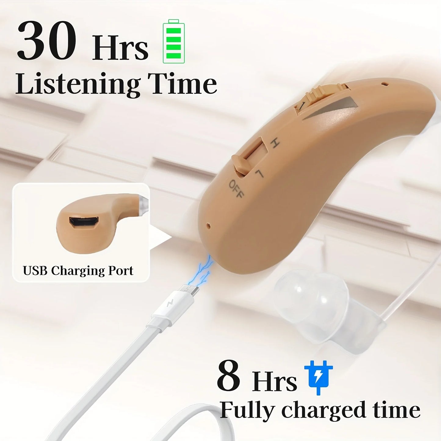 2025 Rechargeable Mini Hearing Aid – Adjustable Tone RIC Device for Elderly & Deaf, Portable Speaker Option