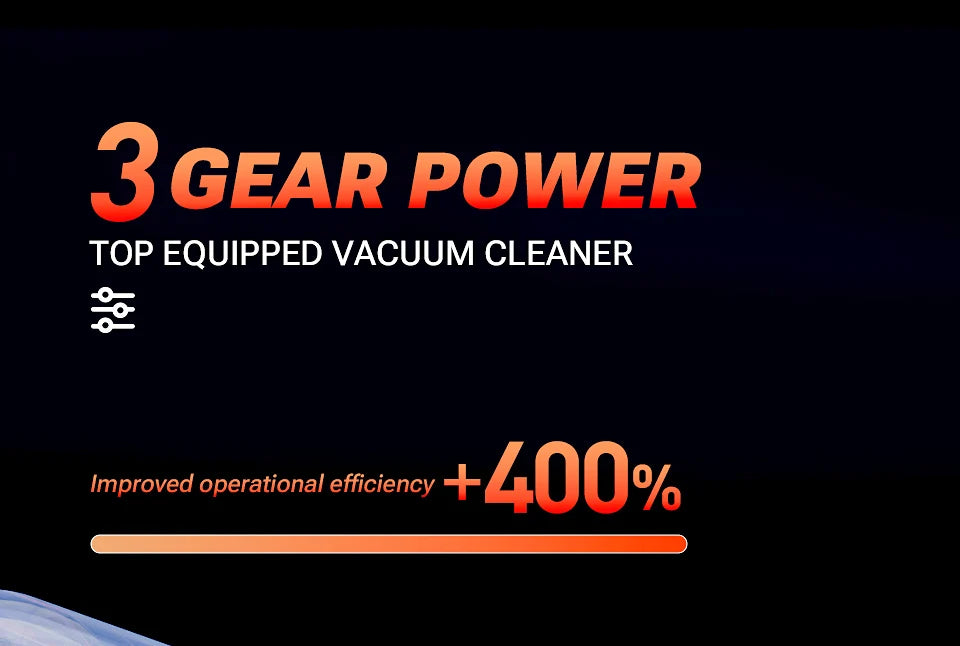 SZUK Mini Wireless Car Vacuum Cleaner – 98500Pa Powerful Suction, Handheld Portable Vacuum for Car Cleaning