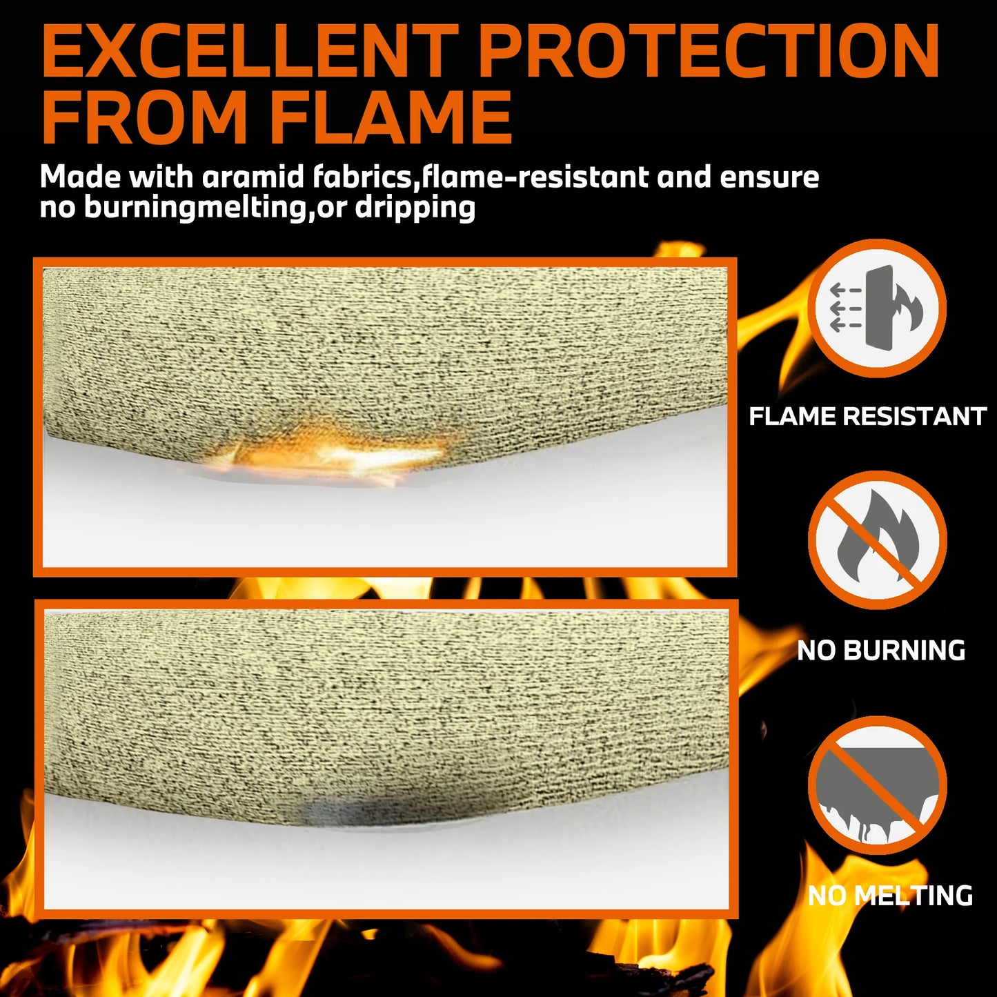 Kevlar Cut Resistant Sleeves - 44cm Aramid Fiber Arm Protection for Welding, Gardening & Heat Resistant Work