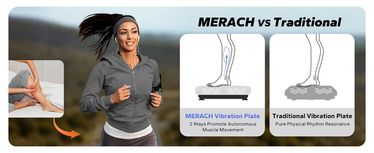 MERACH EMS Vibration Plate – Fitness Machine for Fat Burning, Weight Loss, Pain Relief & Lymphatic Drainage