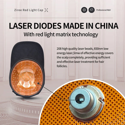 Laser Hair Growth Cap – 94/128/208 Laser Irradiation for Rapid Hair Growth & Oil Control, Remarkable Results