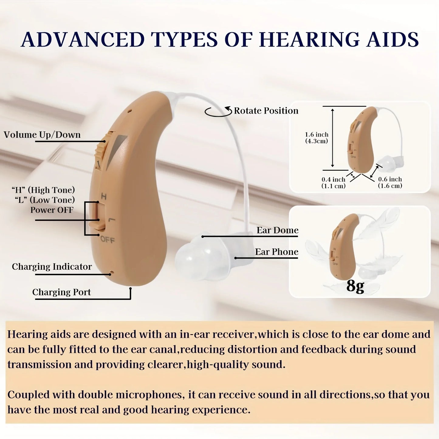 2025 Rechargeable Mini Hearing Aid – Adjustable Tone RIC Device for Elderly & Deaf, Portable Speaker Option