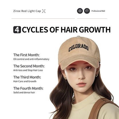 Laser Hair Growth Cap – 94/128/208 Laser Irradiation for Rapid Hair Growth & Oil Control, Remarkable Results