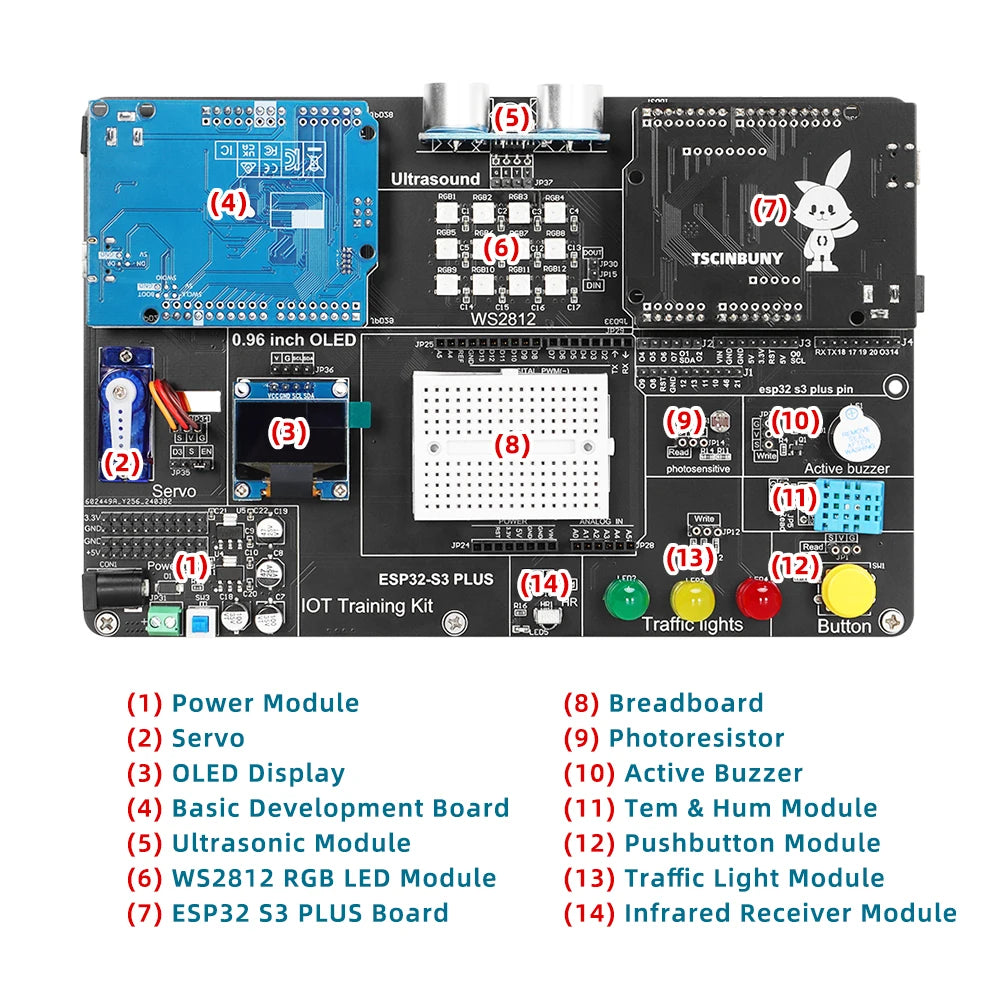 Tscinbuny ESP32-S3 PLUS Arduino Starter Kit - Complete Programmable IoT Development & Educational Kit