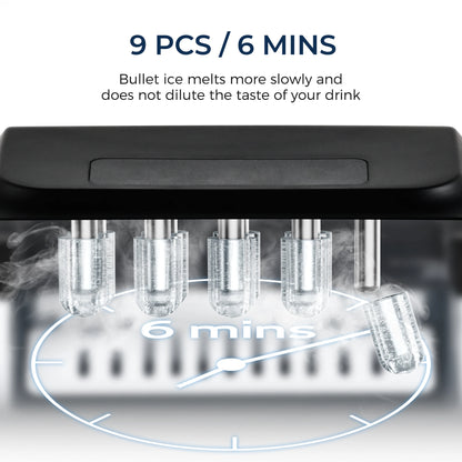 SIMZLIFE Portable Ice Maker Machine – 26.5lbs/Day, 9 Cubes in 6 Mins with Auto-Cleaning & Scoop