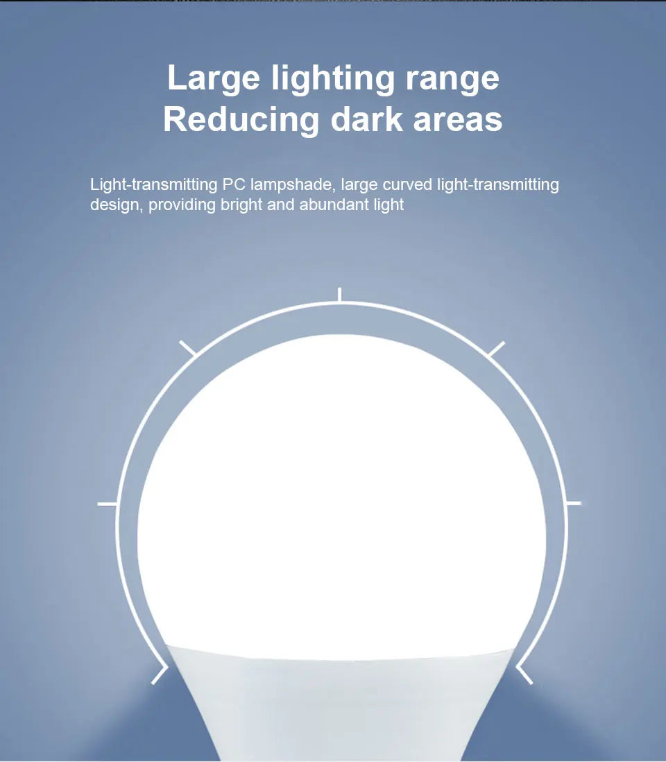 Motion Sensor LED Bulb E27 – 6W to 20W Radar Light Lamp for Home, Stairway & Pathway (110V/220V)