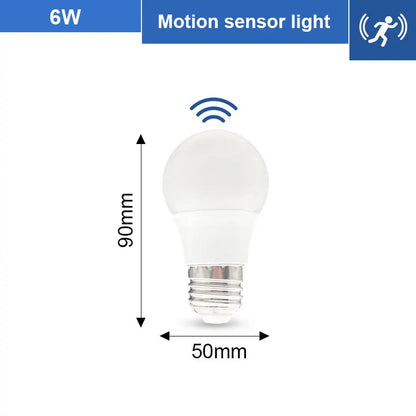 E27 LED Motion Sensor Bulb 6W–20W Radar Auto On Light Lamp 110V/220V for Home, Staircase & Pathway Lighting