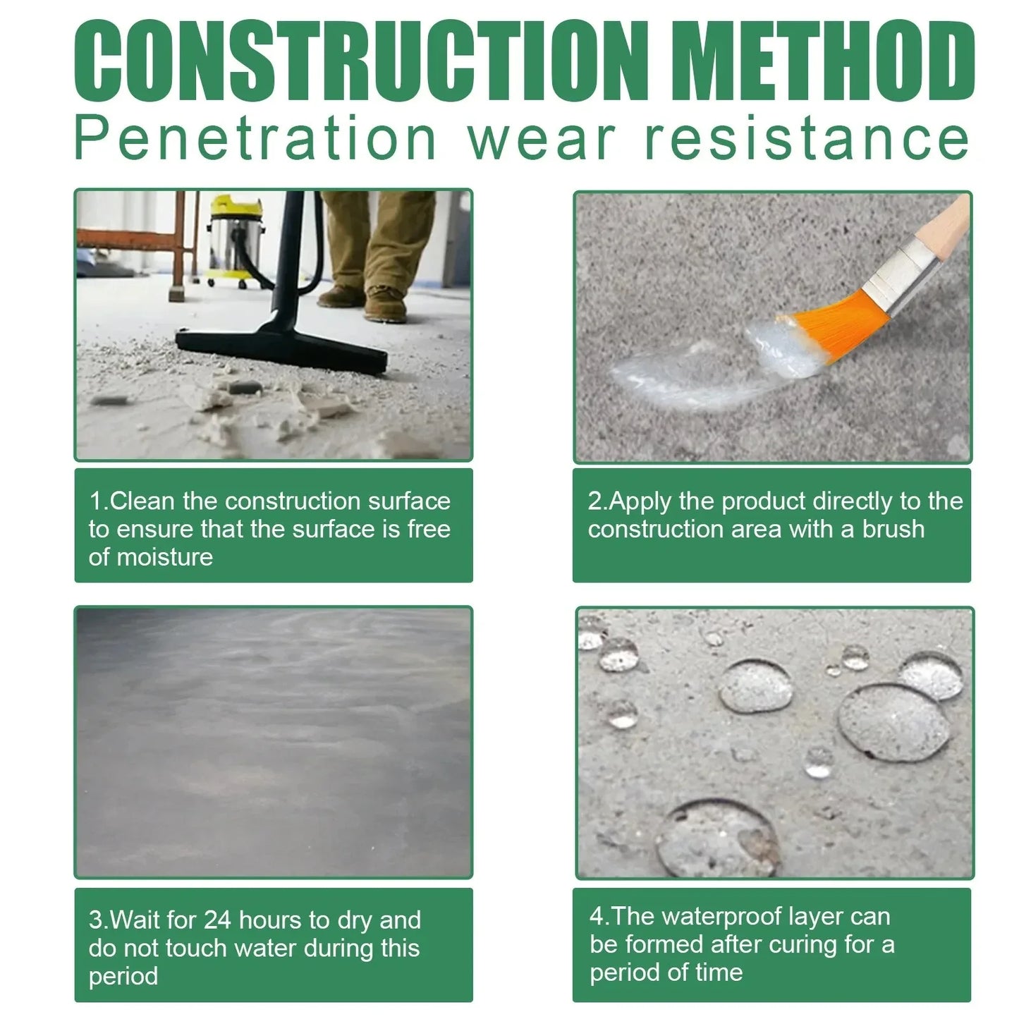 Invisible Waterproof Sealant Coating – Strong Transparent Insulating Repair Sealant, 300g