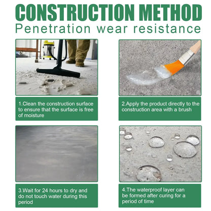 Invisible Waterproof Sealant Coating – Strong Transparent Insulating Repair Sealant, 300g