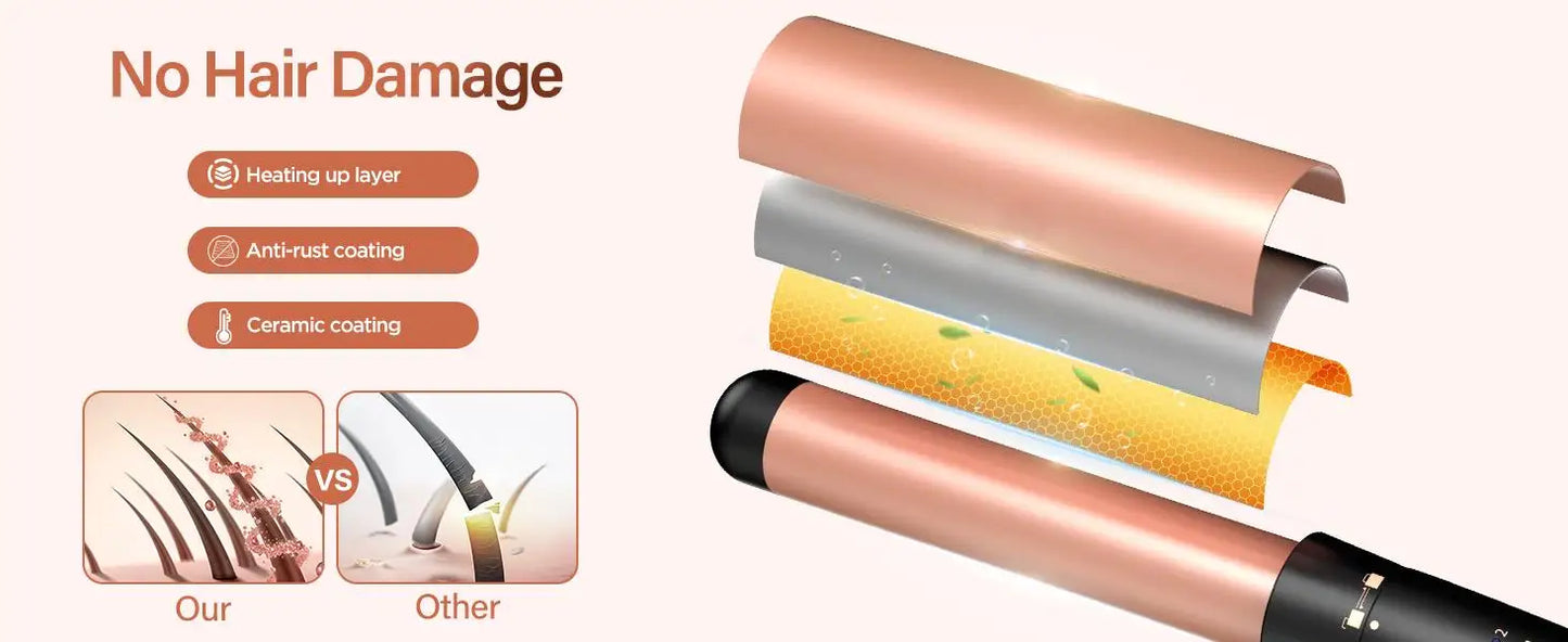 BESTOPE PRO 5-in-1 Curling Wand Set with Hair Straightener, Hair Crimper & 3 Ceramic Curling Irons