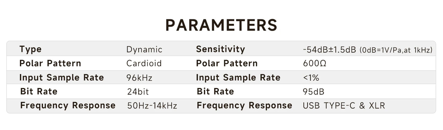 FDUCE SL40X/SL40 USB & XLR Dynamic Microphone – Built-in Headset Output & Sound Insulation for Podcasts, Gaming & Live Broadcast