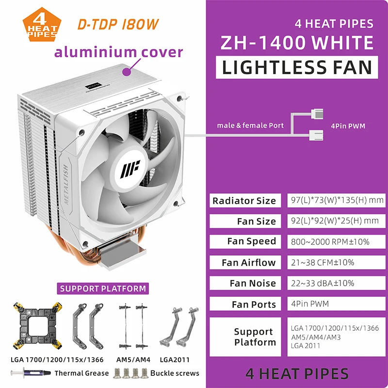 METALFISH White CPU Cooler – ARGB PWM Silent Fan Radiator 4-Pin High Performance Air Cooling for Intel LGA1700/1200/115X/1366/2011 & AMD AM5/AM4/x99/x79