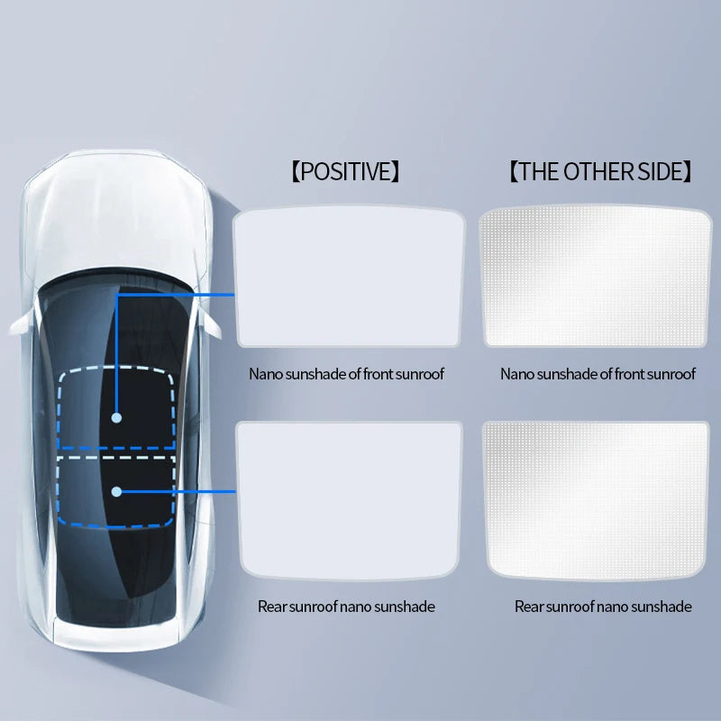 2PCS Car Roof Sunshade Set for Tesla Model 3/Y (Highland & Juniper) – Front & Rear Glass Roof Skylight Ice Cloth Buckle Sun Protection Covers