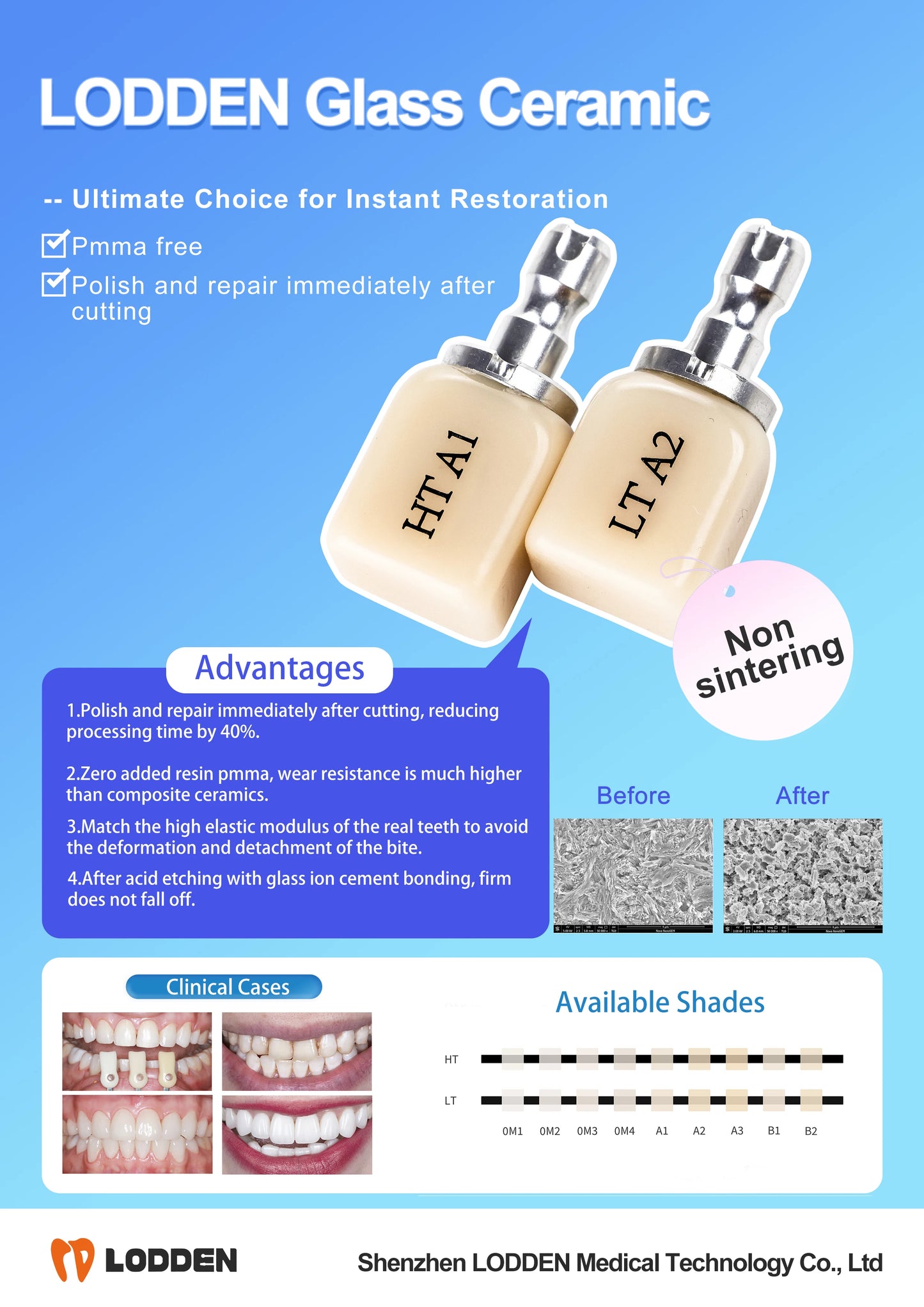 5pcs Dental Lithium Disilicate Blocks C14 — HT/LT CAD/CAM Glass Ceramic Material for Instant Restoration
