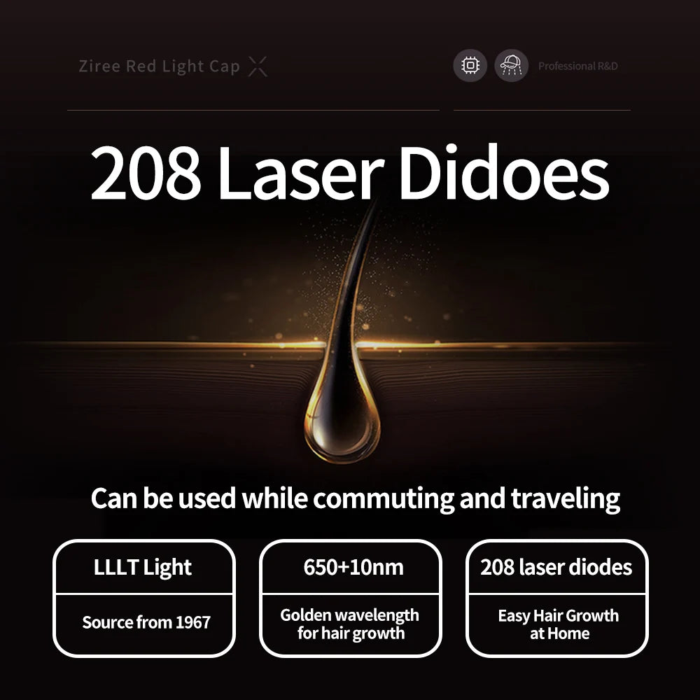 Laser Hair Growth Cap – 94/128/208 Laser Irradiation for Rapid Hair Growth & Oil Control, Remarkable Results