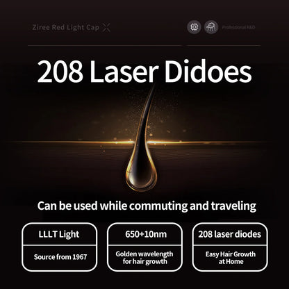 Laser Hair Growth Cap – 94/128/208 Laser Irradiation for Rapid Hair Growth & Oil Control, Remarkable Results