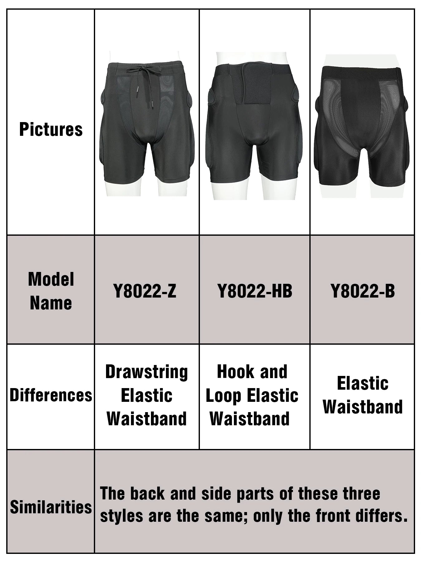 AVIVOR Protective Padded Shorts for Snowboarding, Skating & Skiing – Full Hip, Butt & Tailbone Protection