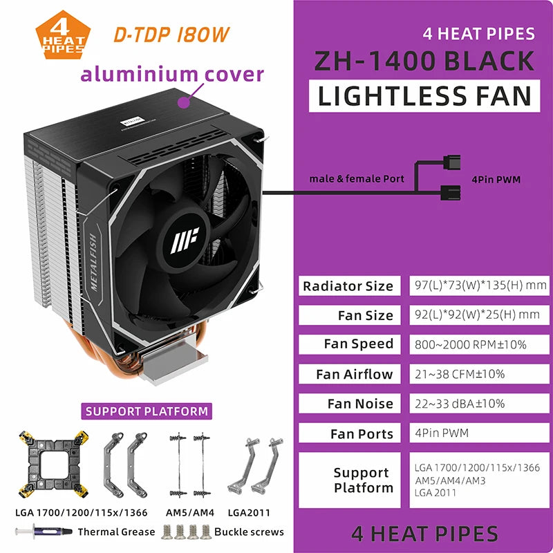METALFISH White CPU Cooler — Silent ARGB 4-Pin PWM Fan with Radiator for Intel LGA 1700/1200/1150/1155/1156/1366/2011 & AMD AM5/AM4/AM3/X99/X79