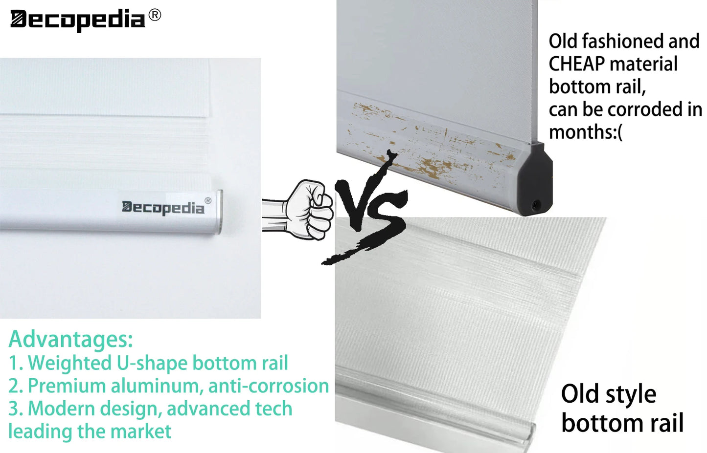 Decopedia Custom Made Zebra Blinds – Motorized Roller Blackout Day & Night Window Blinds for Sliding Doors