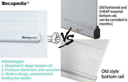 Decopedia Custom Made Zebra Blinds – Motorized Roller Blackout Day & Night Window Blinds for Sliding Doors