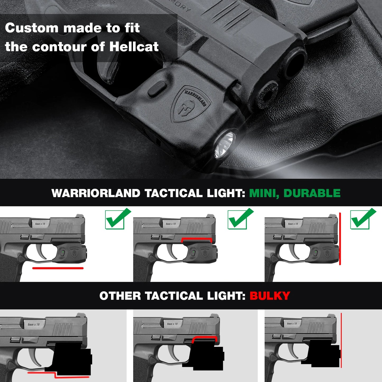 Mini Gun Light for Springfield Hellcat – 150 Lumen Compact Handgun Flashlight for Concealed Carry SL1